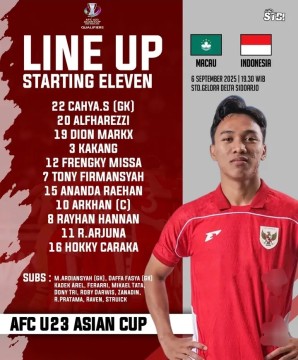 Ilustrasi Starting Eleven Timnas Indonesia vs Macau. [Ìnstagram]